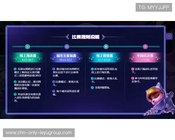 《英雄联盟》世界预选在线火热进行！揭开全球电竞战火的序幕